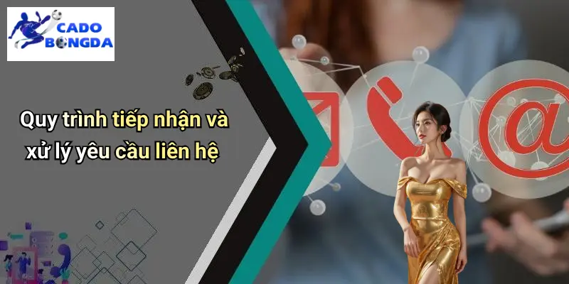 Liên hệ 2 Liên hệ