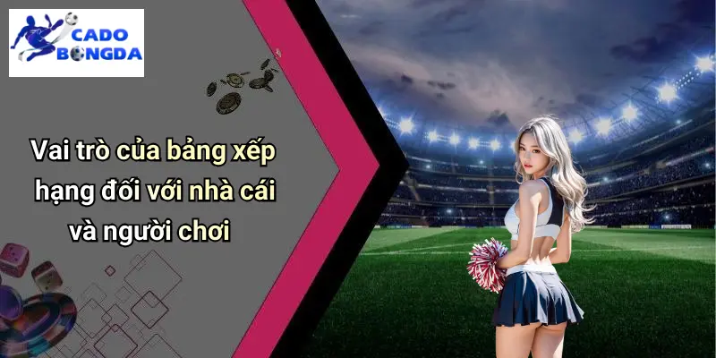 Bảng xếp hạng
