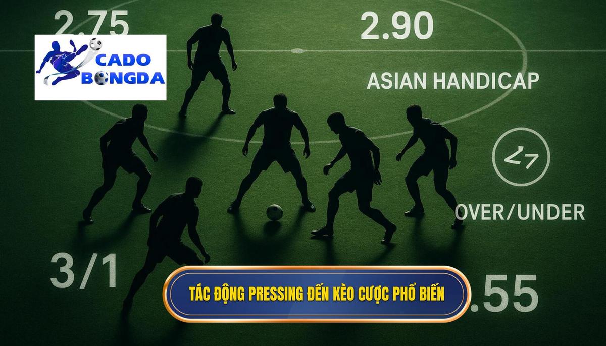 Tác Động Của Pressing Lên Các Loại Kèo Cược Phổ Biến
