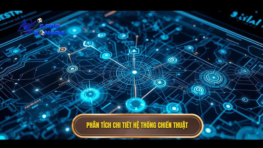 3. Phân tích chi tiết hệ thống chiến thuật